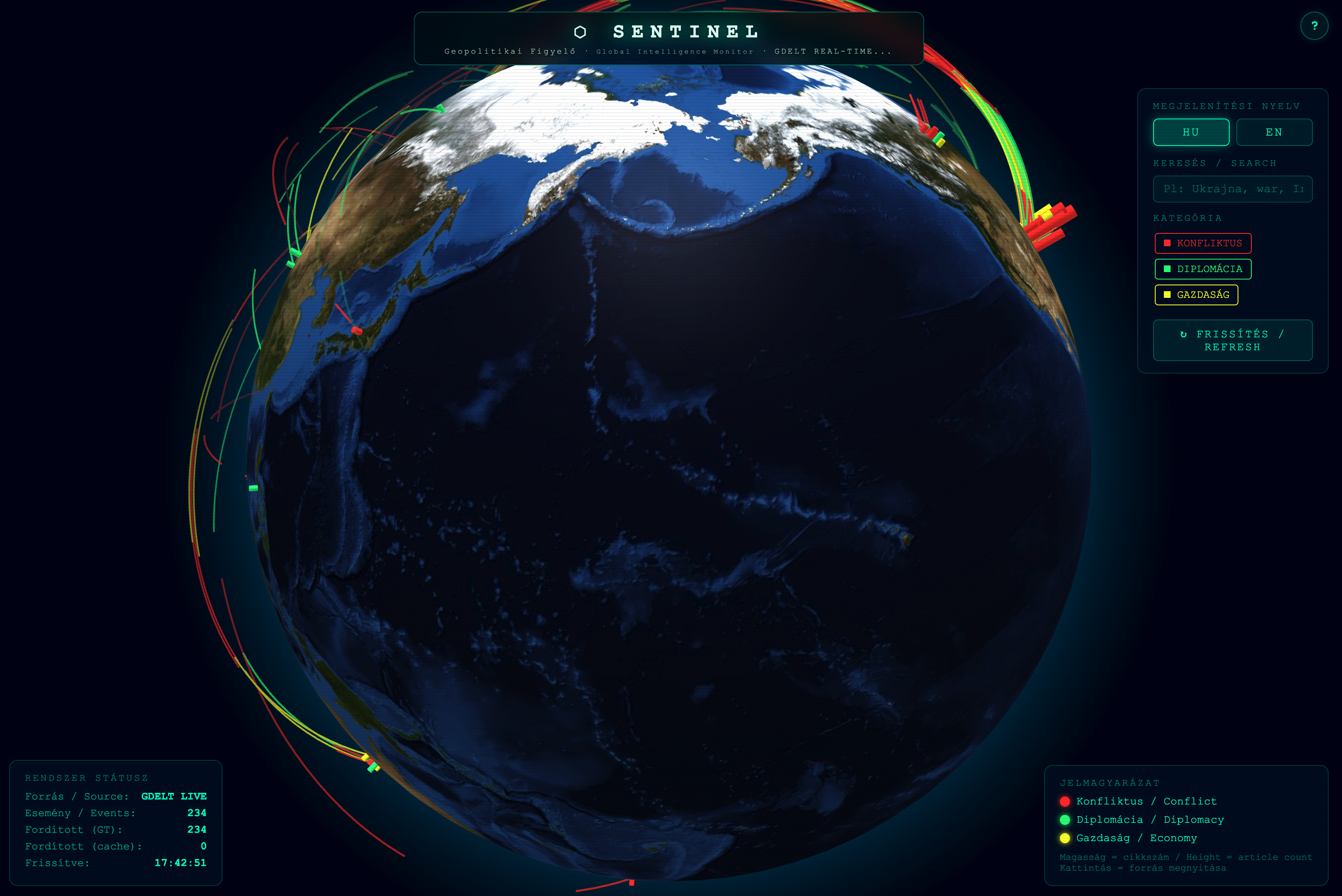 SENTINEL geopolitikai térkép képernyőkép